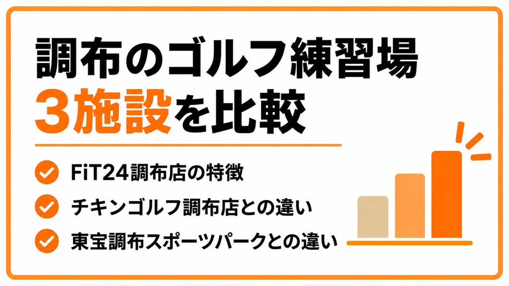 FiT24インドアゴルフ調布店の口コミ・評判は?料金・予約ルール・無料試打を解説