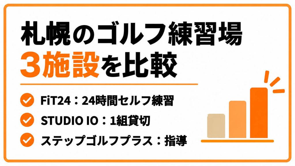 FiT24インドアゴルフ札幌北42条店の口コミ・評判は？料金・無料試打を解説