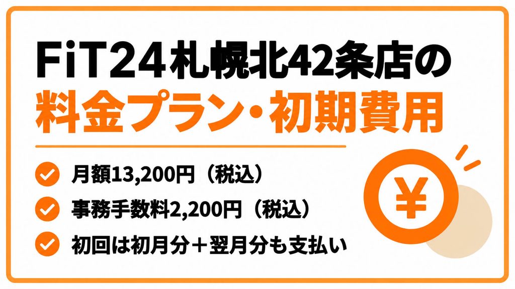 FiT24インドアゴルフ札幌北42条店の口コミ・評判は？料金・無料試打を解説