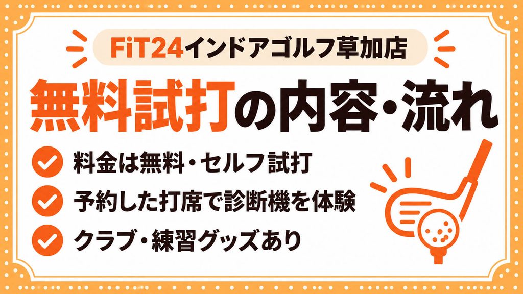 FiT24インドアゴルフ草加店の口コミ・評判は？TRACKMANあり・無料試打を解説